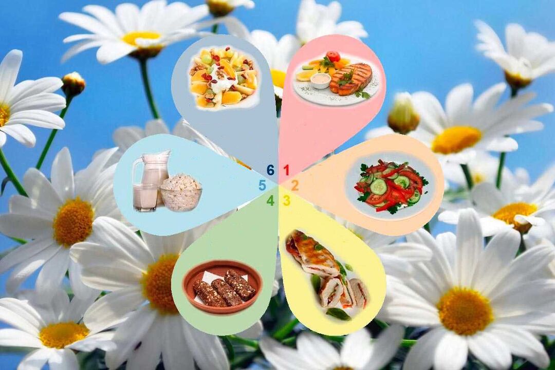 dieta cu șase petale și dieta preferată