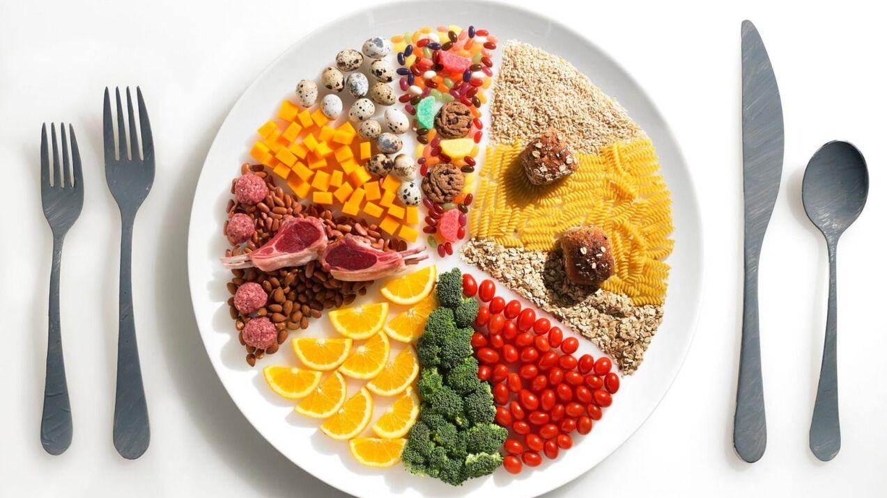 ordinea de rotație a alimentelor pe dieta preferată